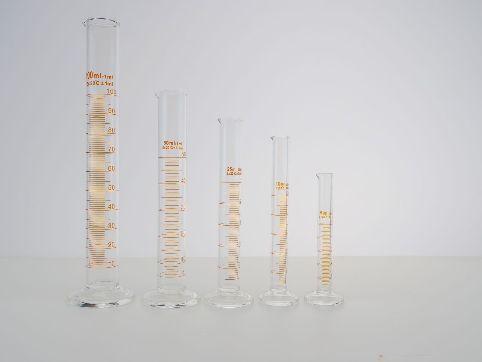 Succinic Acid trong mỹ phẩm: công dụng và hàm lượng sử dụng